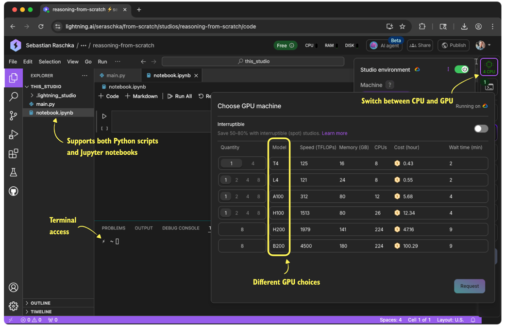 Figure 2.4 An overview of the Lightning AI GPU cloud platform in a web browser. The interface supports Python scripts, Jupyter notebooks, terminal access, and lets users switch between CPU and various GPU types based on their compute needs.