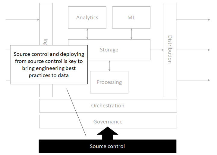 Diagram Description automatically generated