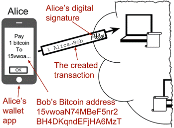 payment overview step 1.png