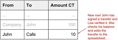cookie sheet basic johns transfer.png