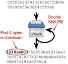 checksum.png