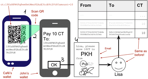 wallet payment process.png