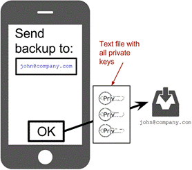 wallet backup private keys.png