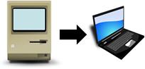 2ndcol technology advancements.png