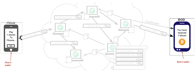 periscope wallets.png