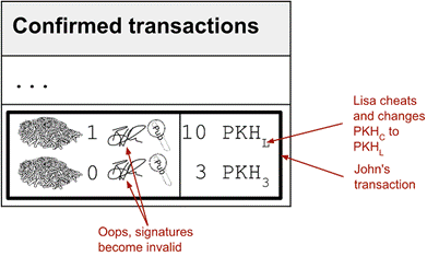 lisa steals from transaction.png