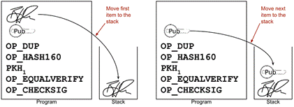 execute script 1.png