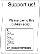 flyer scriptpubkey.png