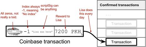 coinbase transaction.png