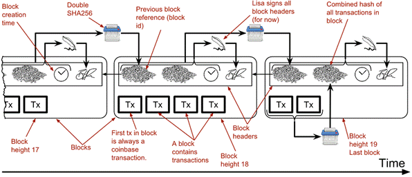 blockchain.png