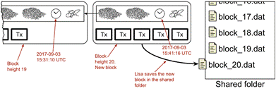 block files.png