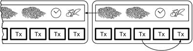 transaction selection invalid.png