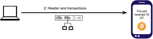spv node receive merkle block.png