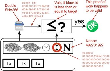 valid pow example.png