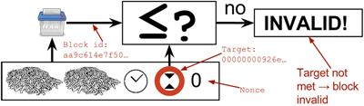 create pow example 1.png