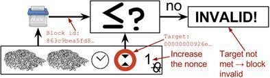 create pow example 2.png
