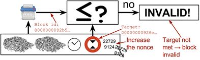 create pow example 4.png