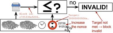 create pow example 5.png