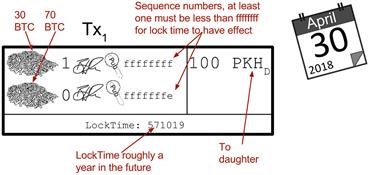 height timelock to daughter.png