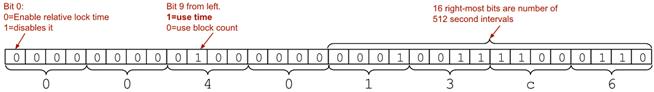 relative lock time first input.png