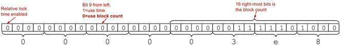 relative lock time second input.png