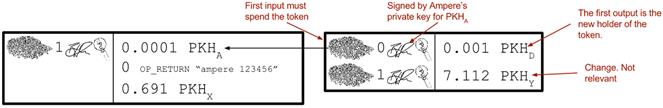 car token 2.png