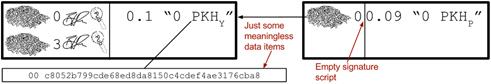 segwit spend wpkh verify old node.png