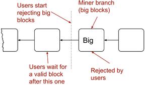 uasf start.png