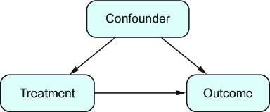 sidebar figure