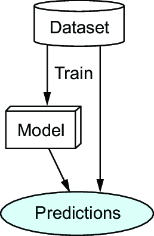 sidebar figure