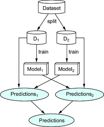 sidebar figure