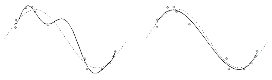 sidebar figure