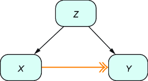 sidebar figure