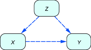 sidebar figure