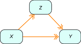 sidebar figure