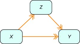sidebar figure
