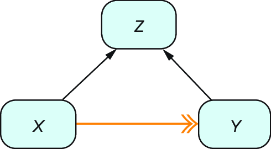 sidebar figure