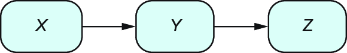sidebar figure