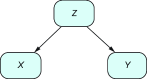 sidebar figure
