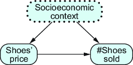 sidebar figure