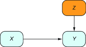 sidebar figure