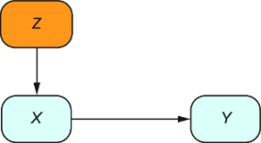 sidebar figure