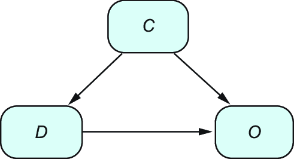 sidebar figure