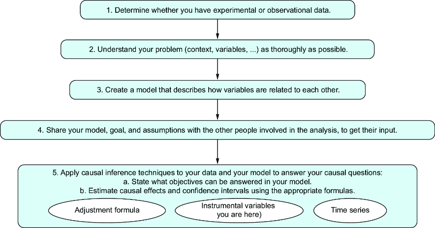 sidebar figure