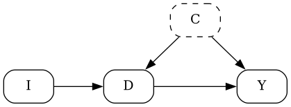 ch9 diagram1