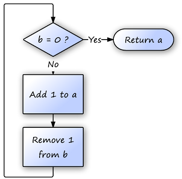 Fig01 01