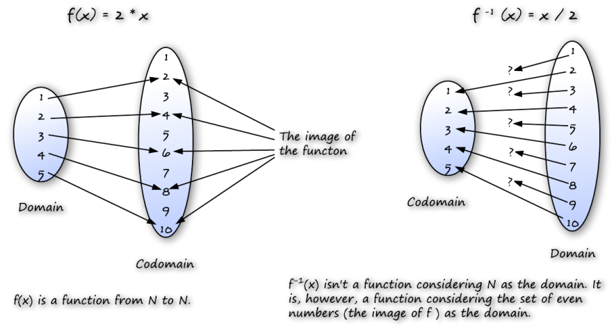 Fig03 01