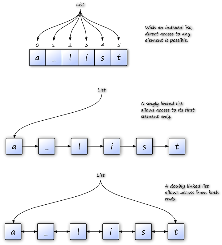 Fig05 01