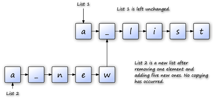 Fig05 02