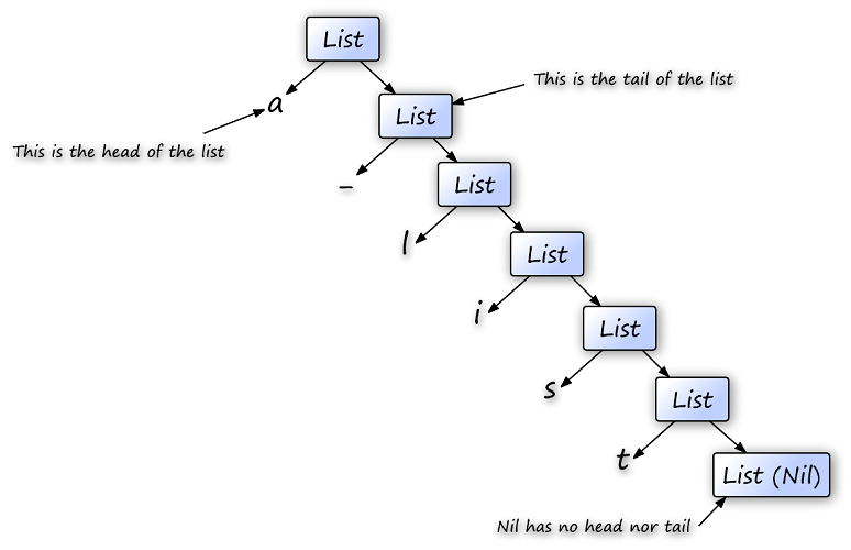 Fig05 03